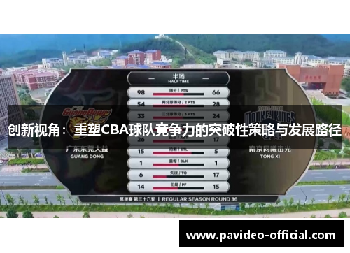 创新视角：重塑CBA球队竞争力的突破性策略与发展路径
