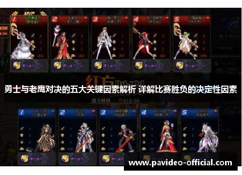 勇士与老鹰对决的五大关键因素解析 详解比赛胜负的决定性因素