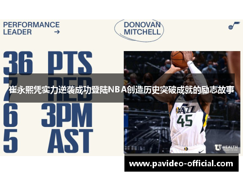 崔永熙凭实力逆袭成功登陆NBA创造历史突破成就的励志故事