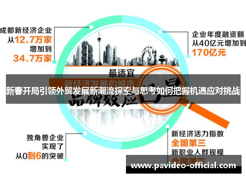 新春开局引领外贸发展新潮流探索与思考如何把握机遇应对挑战
