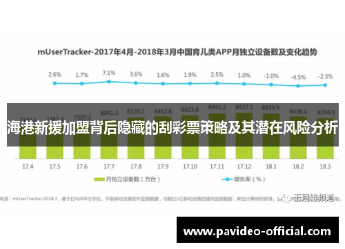海港新援加盟背后隐藏的刮彩票策略及其潜在风险分析