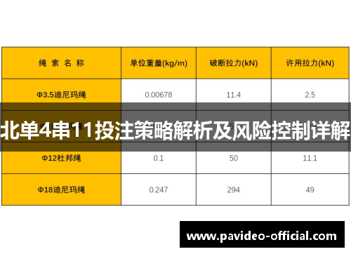 北单4串11投注策略解析及风险控制详解