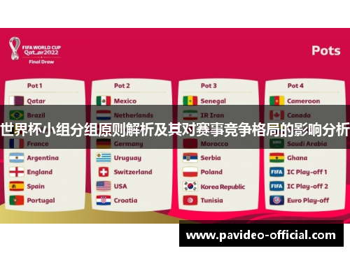 世界杯小组分组原则解析及其对赛事竞争格局的影响分析