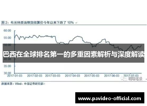 巴西在全球排名第一的多重因素解析与深度解读