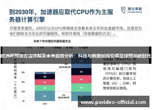 欧洲杯预测方法详解及未来趋势分析：科技与数据如何引领足球预测新时代