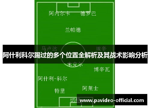 阿什利科尔踢过的多个位置全解析及其战术影响分析 阿什利科尔踢过的多个位置全解析及其战术影响分析