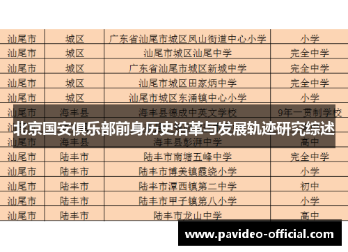 北京国安俱乐部前身历史沿革与发展轨迹研究综述 北京国安俱乐部前身历史沿革与发展轨迹研究综述