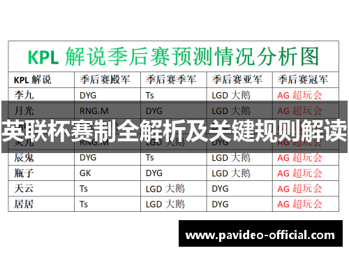 英联杯赛制全解析及关键规则解读 英联杯赛制全解析及关键规则解读