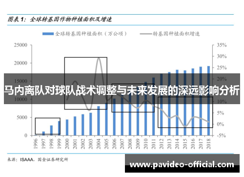 马内离队对球队战术调整与未来发展的深远影响分析
