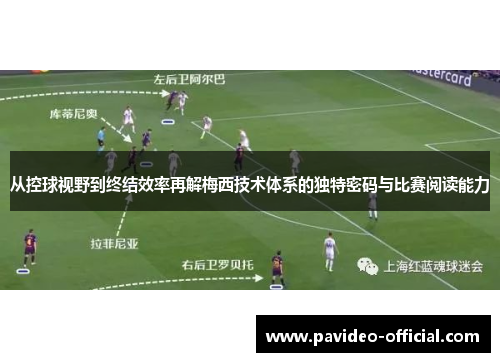 从控球视野到终结效率再解梅西技术体系的独特密码与比赛阅读能力