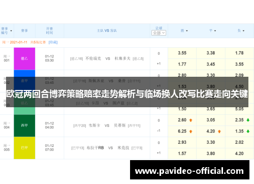 欧冠两回合博弈策略赔率走势解析与临场换人改写比赛走向关键