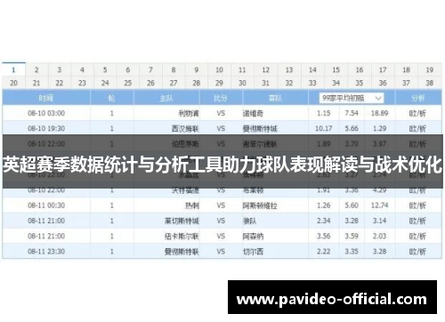 英超赛季数据统计与分析工具助力球队表现解读与战术优化