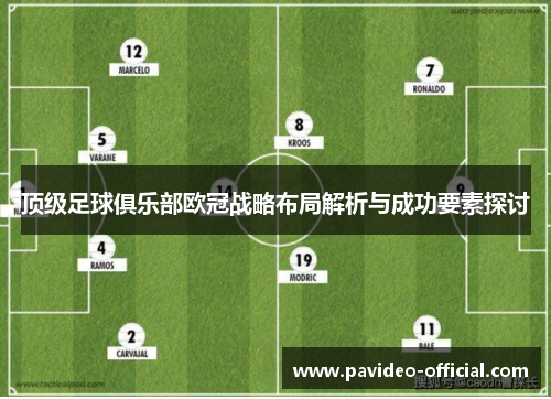 顶级足球俱乐部欧冠战略布局解析与成功要素探讨