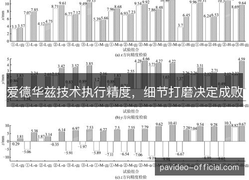 爱德华兹技术执行精度,细节打磨决定成败 爱德华兹技术执行精度,细节打磨决定成败