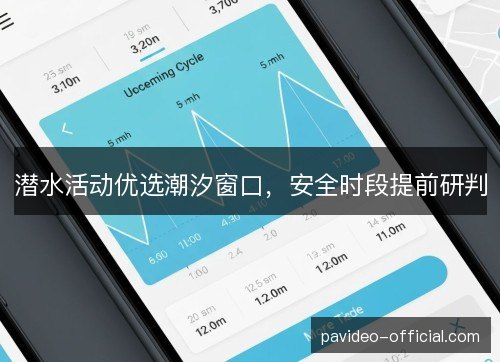 潜水活动优选潮汐窗口，安全时段提前研判
